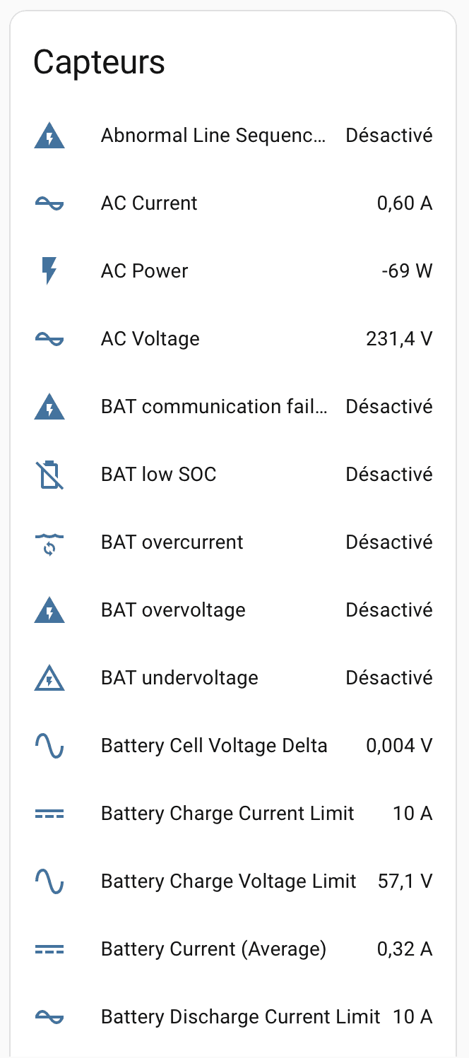 intégration Marstek Home Assistant tableau de bord ESPHome
